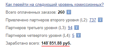 Деньги с партнерской программы Попова