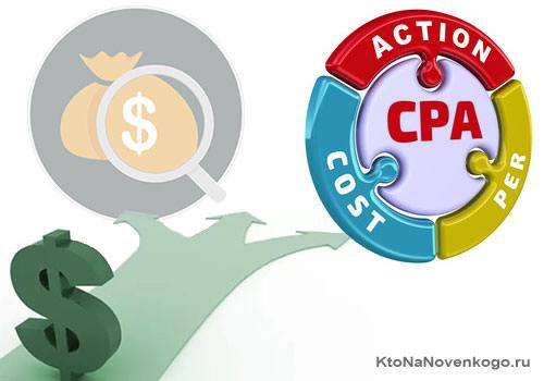 CPA партнерские сети и программы