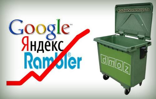 Яндекс каталог и DMOZ