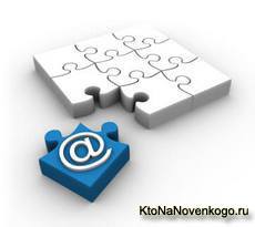   E-mail  Subscribe,    E-mail    Content.Mail
 MailList