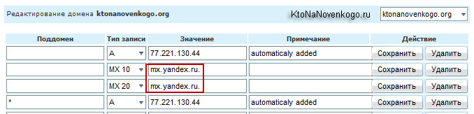 Mx запись mx.yandex.ru для вашего домена