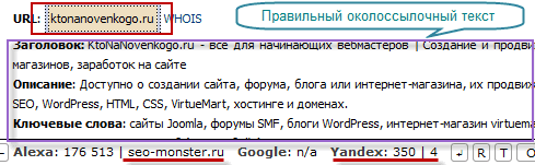Обратная бесплатная ссылка закрытая для индексации Яндексом