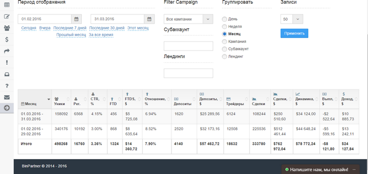 Скриншот статистики по заработку в BinPartner