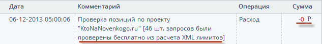 Проверка запросов бесплатно в Топвизоре за счет Яндекс Лимитов