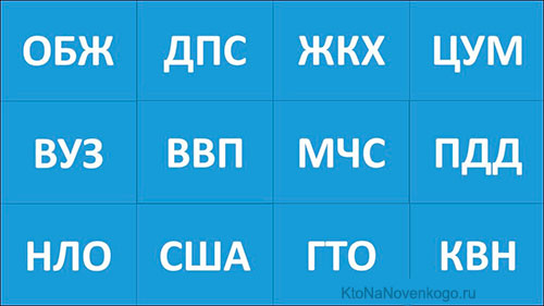 Типы аббревиации в русском языке
