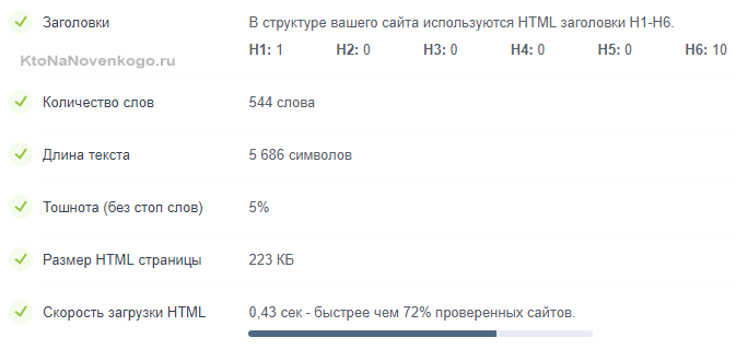 Анализ html кода в Pr-cy