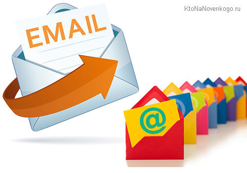 Что такое Емайл (E-mail) и почему это называют электронной почтой ...