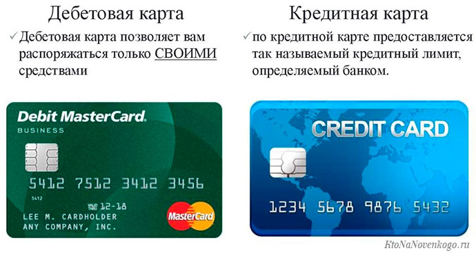 Чем отличается кредит от кредитной карты хочу продать машину в кредите