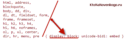 Html теги, у которых по умолчанию прописано display:block
