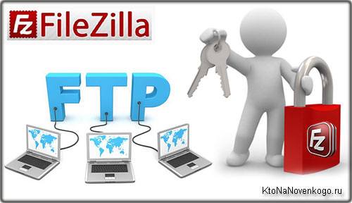 Коллаж из логотипов Ftp клиента FileZilla