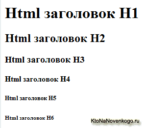 Как могут выглядеть H1 - H6 заголовки на сайте