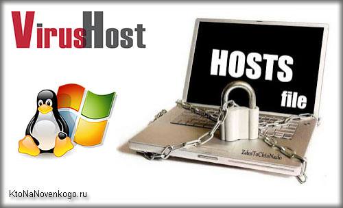 Файл Hosts и его связь с вредоносным кодом (вирусами)