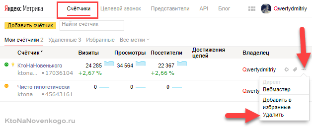Как удалить счетчик Яндекс Метрики