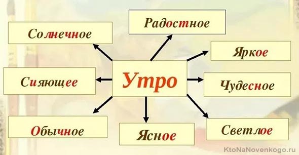 Эпитеты русского языка примеры