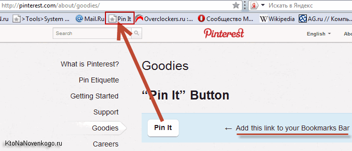 Кнопка Pin It для браузера