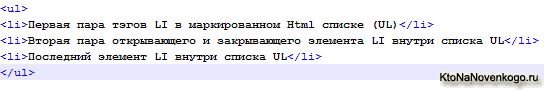Как выглядит Html код маркированных списков