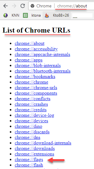 List of Chrome URLs