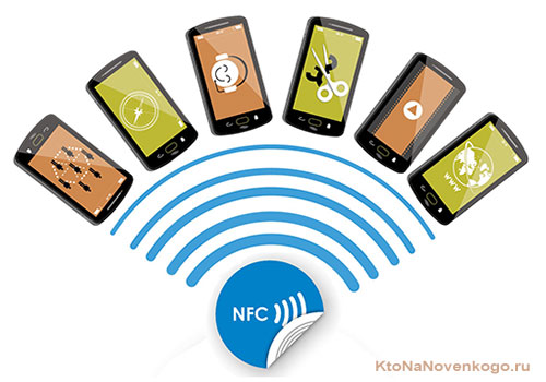 Как добавить NFC в телефон без NFC?