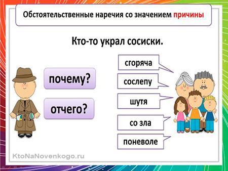 Формы наречий в русском языке
