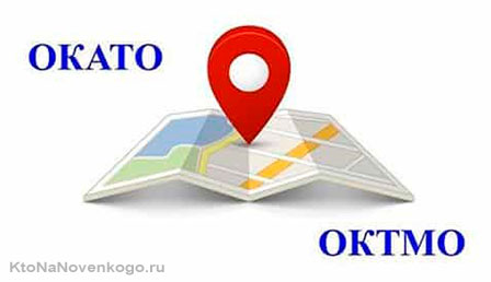 Изображение - Как определить октмо по инн okato-v-oktmo