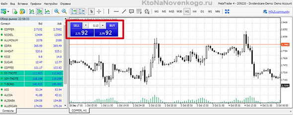 Операции купли-продажи