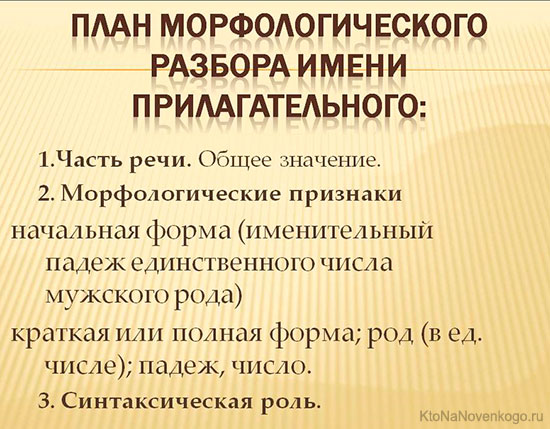 морфологический разбор слова лучший кредит укрсиббанк наличными украина