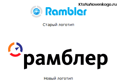 Эволюция логотипов Рамблера