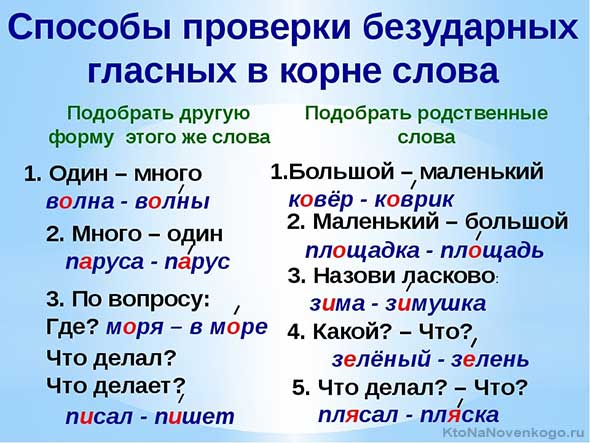 Правила русского языка подчеркивание