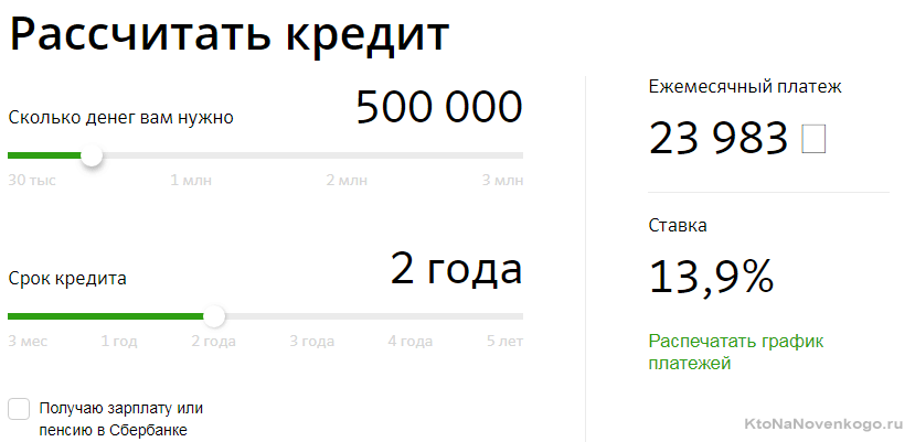 10 000 рублей ежемесячно