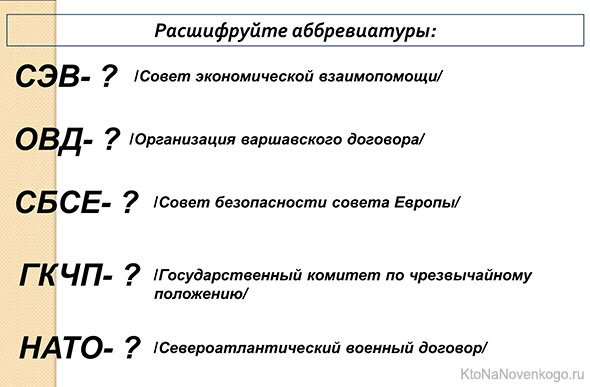 Типы аббревиации в русском языке