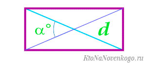 s priamougolnik diagonal formula 1