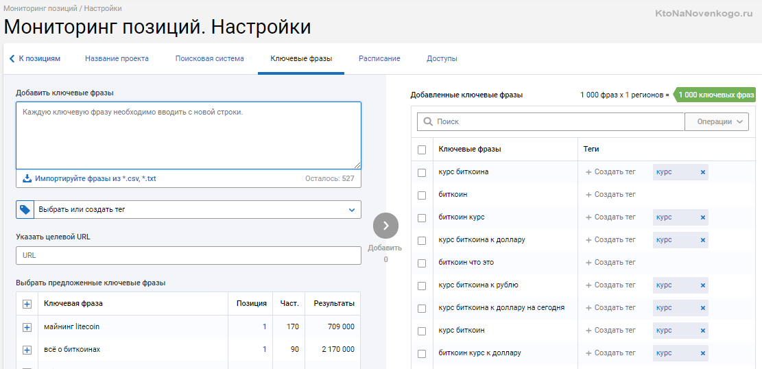 Мониторинг позиций. Наименование позиции на портале. Мониторинг позиций в мпстат. Расписание фраза.