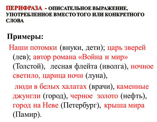 Примеры перифраз в русском языке