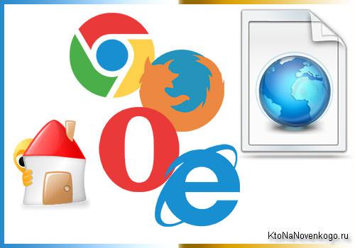 Логотипы популярны браузеров