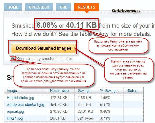 Настройка сервиса по оптимизации размеров изображений сайта