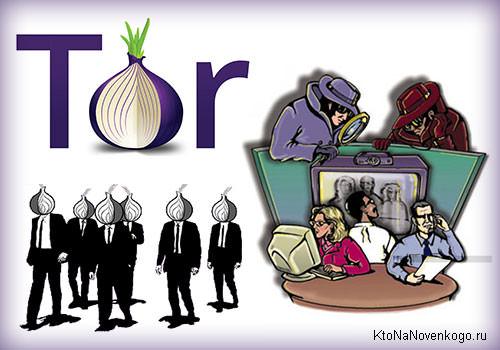 Tor браузер что это браузер тор аналог вход на гидру