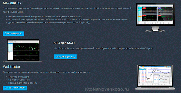 Трейдерская платформа MT4